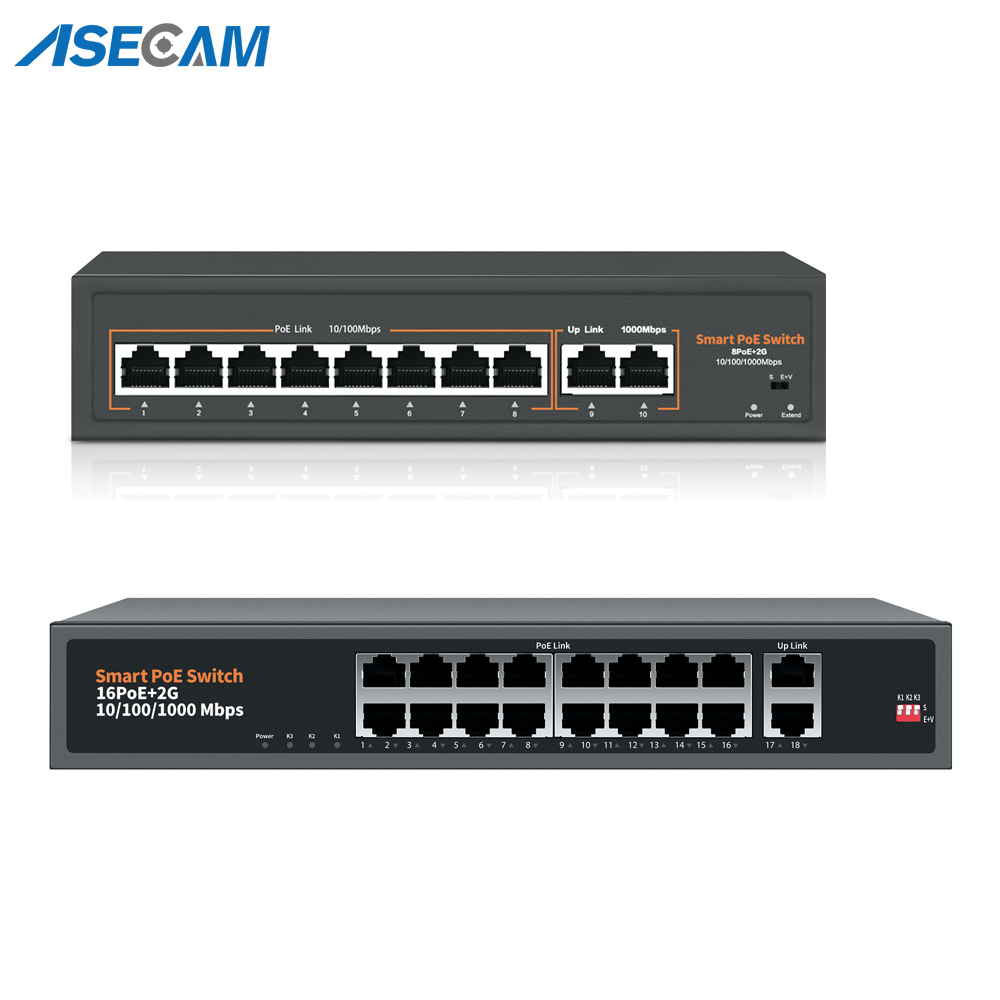 Ethernet Switch 8 Port - 이더넷 IP 카메라 무선 AP CCTV