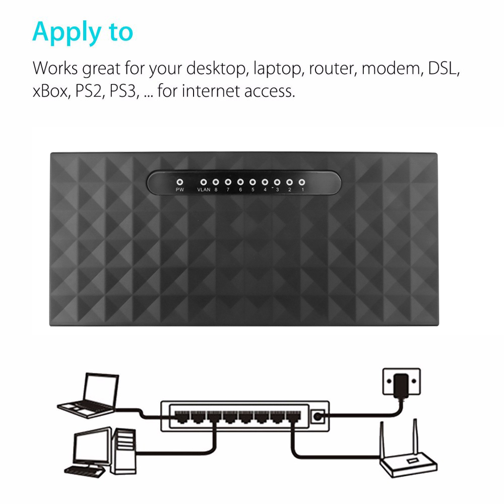 Ethernet Switch 8 Port - 8 포트 기가비트 데이터 스위치 1000M