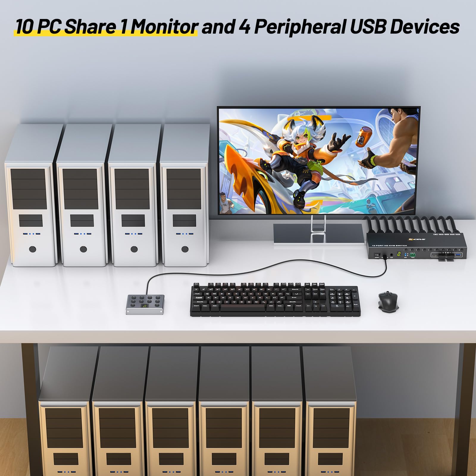 10 포트 8 포트 KVM 스위치 HDMI 4K@60H - Hdmi Matrix Switch 리뷰 및 가격