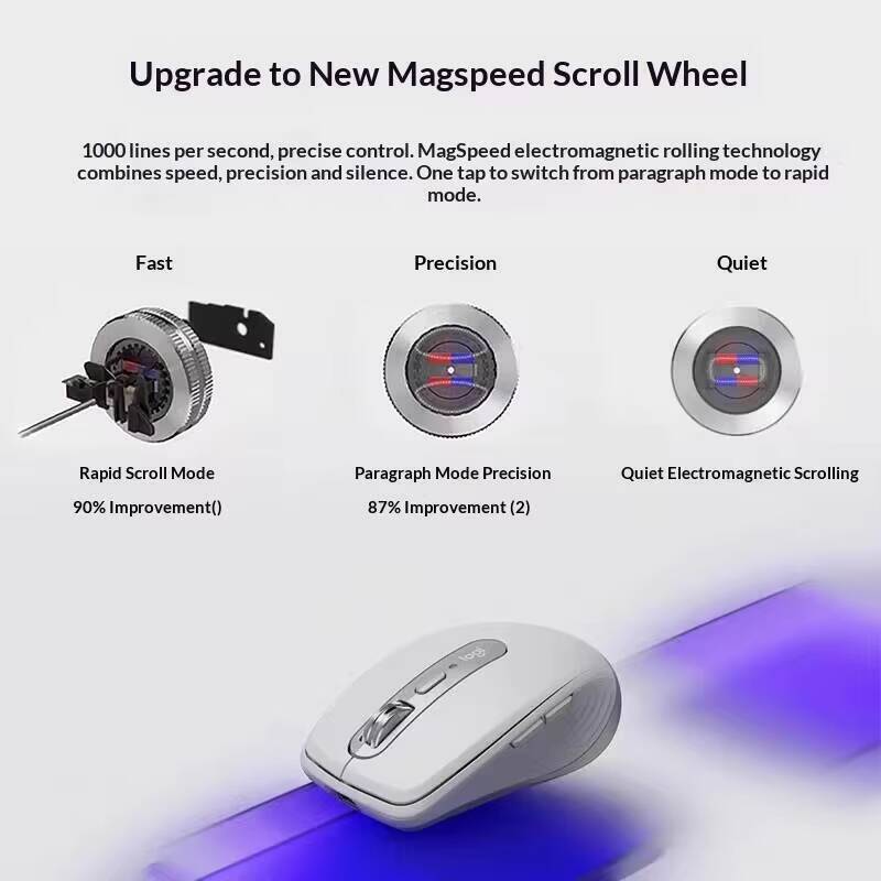 무선 MX Anywhere 3S - 다크필드 8K DP - Office Tech And Space 리뷰 및 가격