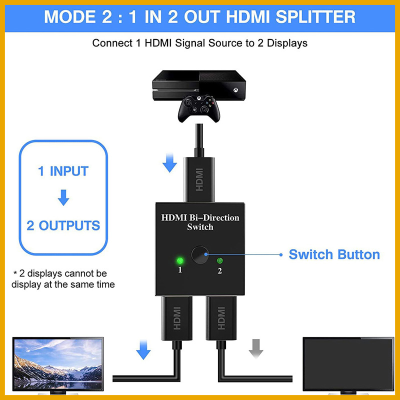 새로운 2026 HDMI 호환 분배기 4K 스위치 KV - Hdmi Matrix Switch 리뷰 및 가격