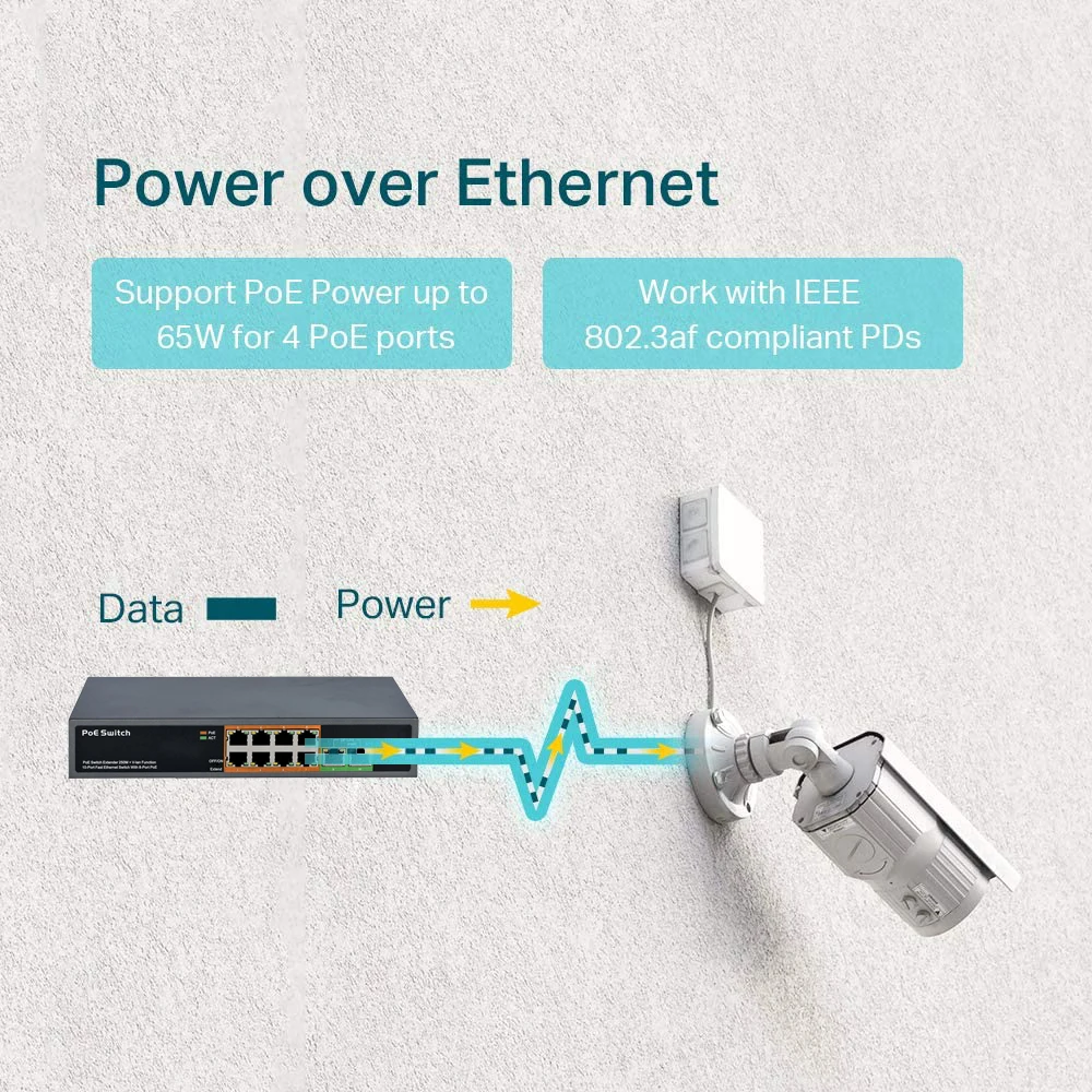 4 8 16 24포트 PoE 스위치 IEEE 802.3 - Ethernet Switch 8 Port 리뷰 및 가격