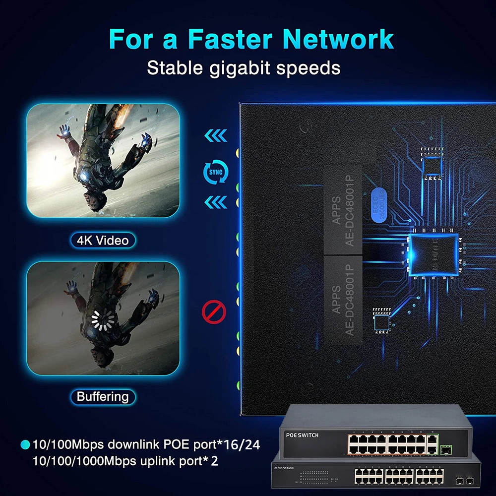 4 8 16 24포트 PoE 스위치 IEEE 802.3 - Ethernet Switch 8 Port 리뷰 및 가격
