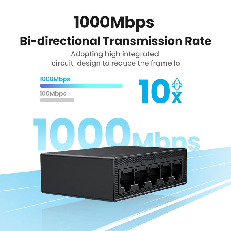 UGREEN 이더넷 스위치, 라우터 랜 허브용, 전이중 - Ethernet Switch 8 Port 리뷰 및 가격