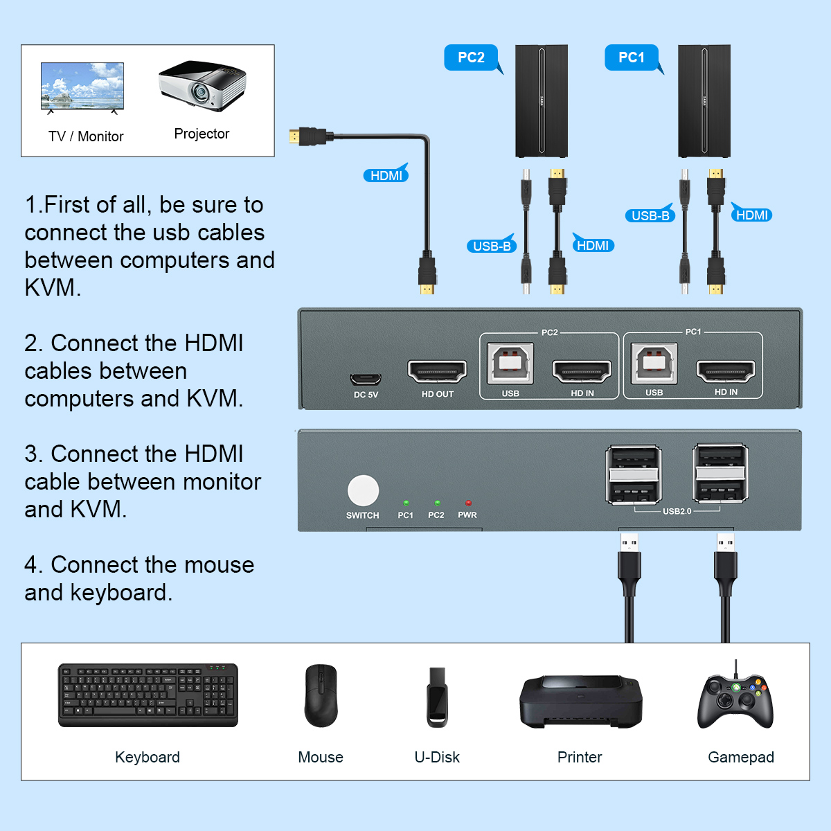 2/4/8 포트 Kvm 스위치 HDMI USB 4K H - Hdmi Matrix Switch 리뷰 및 가격