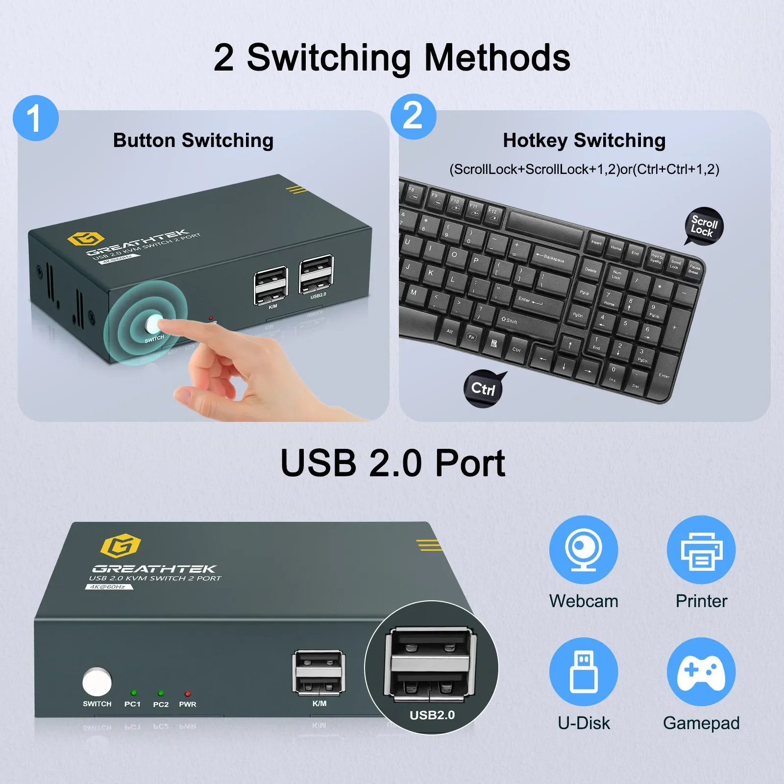2/4/8 포트 Kvm 스위치 HDMI USB 4K H - Hdmi Matrix Switch 리뷰 및 가격