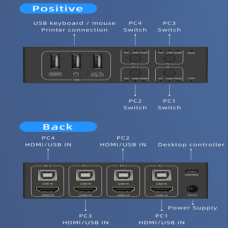 4K HDMI KVM 스위치 4 인 1 아웃 4K 60 - Hdmi Matrix Switch 리뷰 및 가격